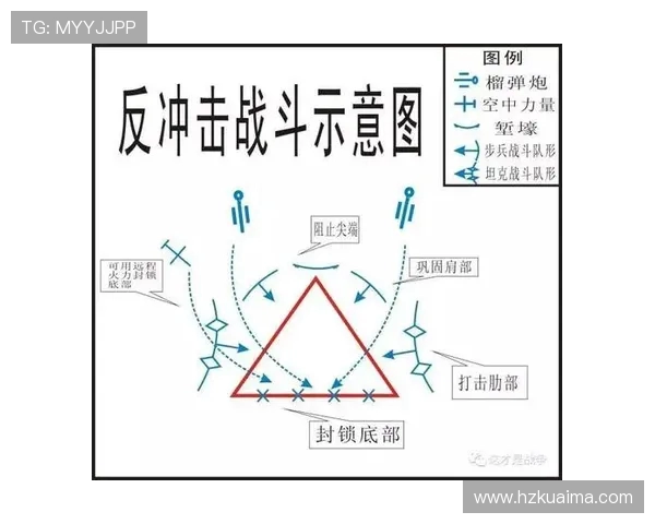 深度分析杭州篮球队反击战术的特点与优势